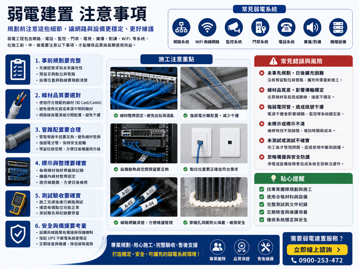新竹網路弱電建置說明 楊氏系統整合