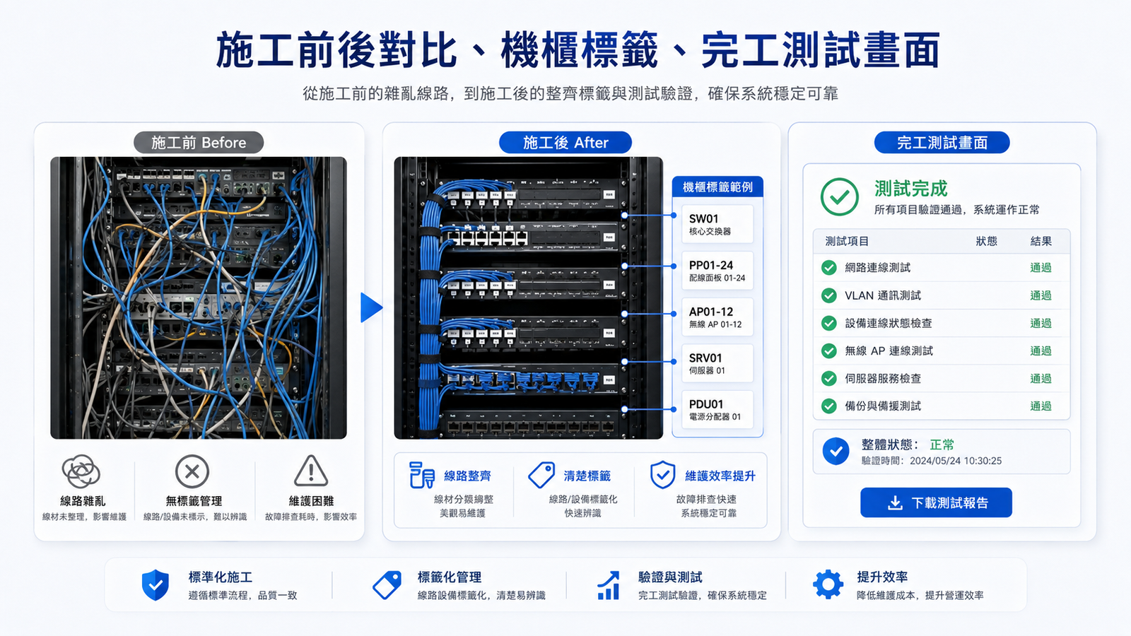 這是圖片