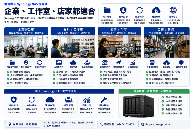 新竹資料備份建置 NAS 備份 異地備援