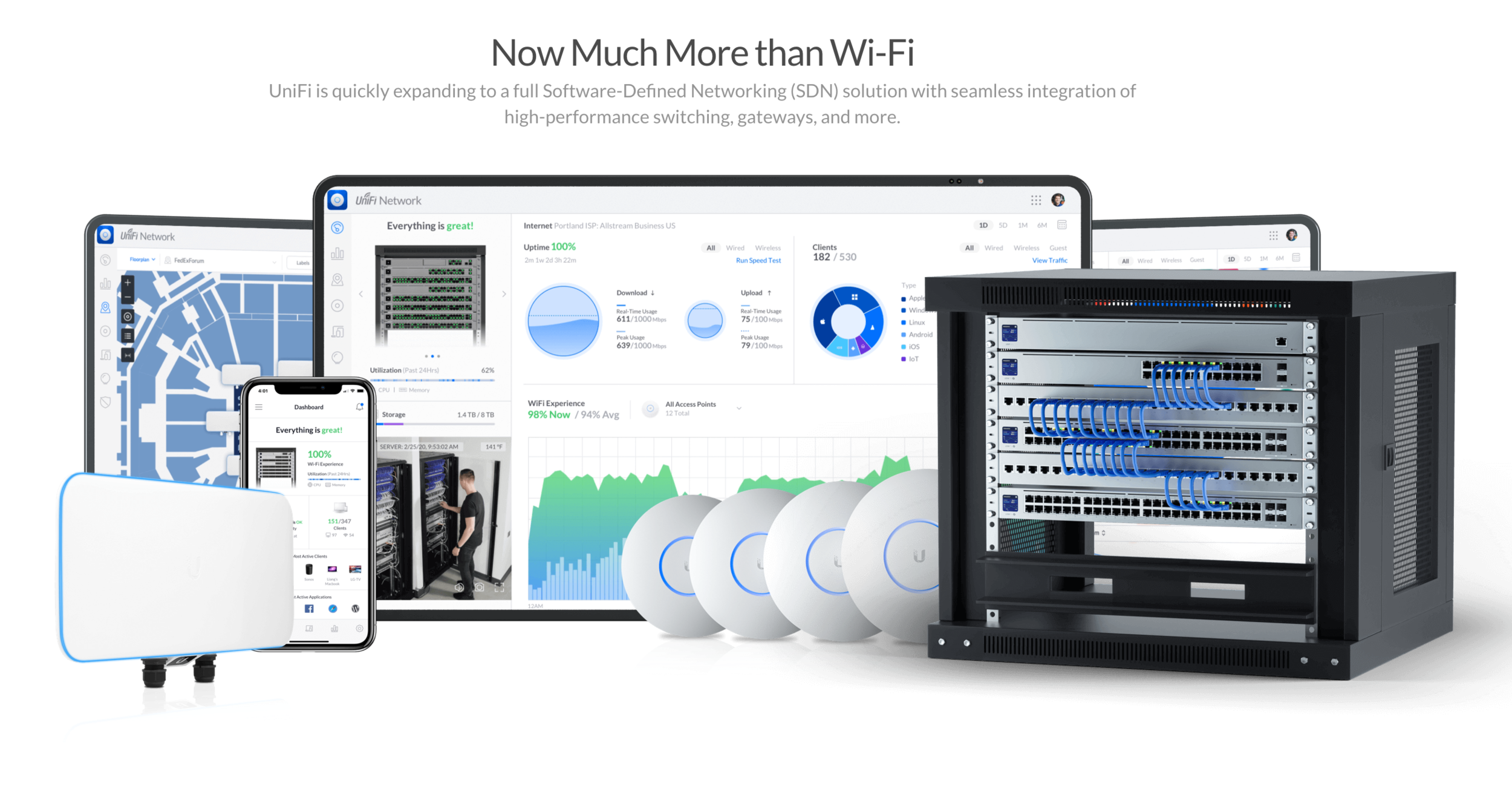 UniFi 商用 WiFi 辦公室 工廠 門市 無線網路建置