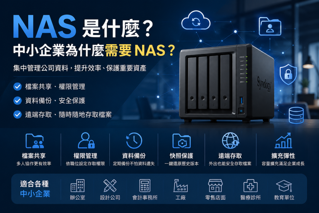 NAS 是什麼 中小企業 NAS 檔案共享 權限管理 資料備份 遠端存取