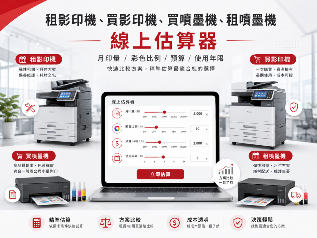 租影印機、買影印機、買噴墨機怎麼選?線上估算器|楊氏系統整合 - 系統整合、維修、ERP系統建置、企業數位化服務 租影印機、買影印機、買噴墨機怎麼選?線上估算器|楊氏系統整合