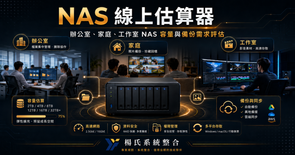 想買 NAS,但不知道要選幾 Bay、幾 TB、要不要備份、是否需要 2.5G 或 10G 網路? 楊氏系統整合提供 NAS 線上估算概念,協助辦公室、家庭與工作室依照使用人數、資料類型、照片影片容量、備份需求與未來成長,快速判斷適合的 NAS 規格方向。 - 系統整合、維修、ERP系統建置、企業數位化服務 想買 NAS,但不知道要選幾 Bay、幾 TB、要不要備份、是否需要 2.5G 或 10G 網路? 楊氏系統整合提供 NAS 線上估算概念,協助辦公室、家庭與工作室依照使用人數、資料類型、照片影片容量、備份需求與未來成長,快速判斷適合的 NAS 規格方向。