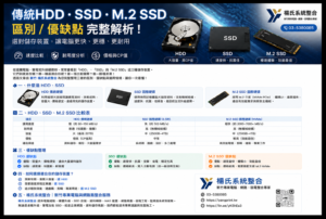 傳統 HDD、SSD、M.2 SSD 有什麼差別？本文整理三種儲存裝置的速度、價格、容量、耐用度、優缺點與適合用途。楊氏系統整合提供新竹電腦升級、SSD 安裝、筆電加速、硬碟資料轉移與 NAS 儲存規劃服務。