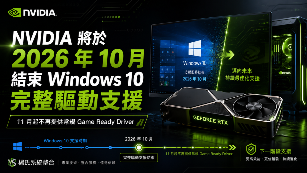 NVIDIA 將於 2026 年 10 月結束 Windows 10 完整驅動支援|11 月起不再提供常規 Game Ready 驅動 - 系統整合、維修、ERP系統建置、企業數位化服務 NVIDIA 將於 2026 年 10 月結束 Windows 10 完整驅動支援|11 月起不再提供常規 Game Ready 驅動
