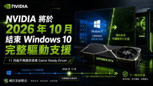 NVIDIA 將於 2026 年 10 月結束 Windows 10 完整驅動支援｜11 月起不再提供常規 Game Ready 驅動